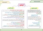 الملخص في النحو والصرف والبلاغة - Image 4