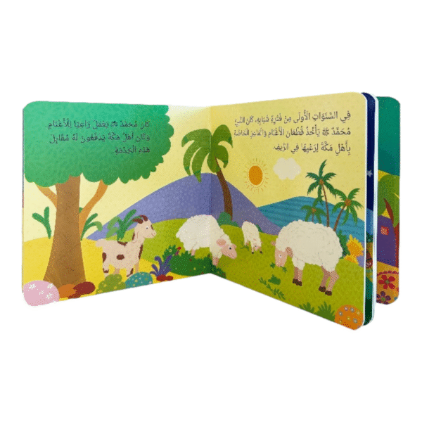 بداية حياة النبي محمد صلى الله عليه وسلم - Image 2