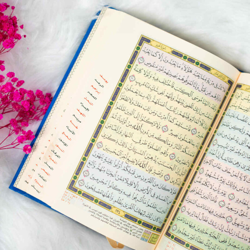 مصحف التقسيم الموضوعي المفهرس ‒ حجم متوسط 14×20 سم - Image 6