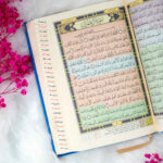 مصحف التقسيم الموضوعي المفهرس ‒ حجم متوسط 14×20 سم - Image 8