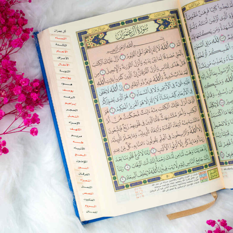مصحف التقسيم الموضوعي المفهرس ‒ حجم متوسط 14×20 سم - Image 8
