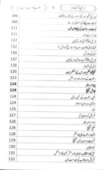 الرحيق المختوم - السيرة النبوية باللغة الأردية | Urdu Seerat