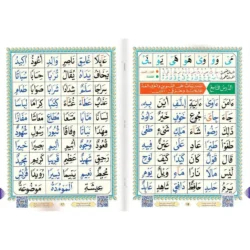 القاعدة النورانية ☀️ | حجم كبير 20×28 سم | فصول وجماعات