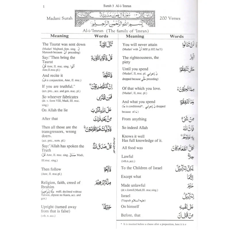 القرآن الكريم مع الترجمة والدراسة - الجزء الرابع (النساء)