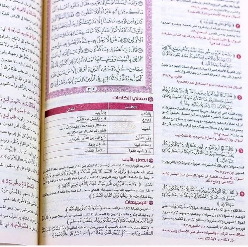 القران تفسير وتدبر وعمل 20×28 سم