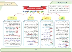 الملخص في البلاغة - مرجع شامل ومختصر لعلوم البلاغة العربية