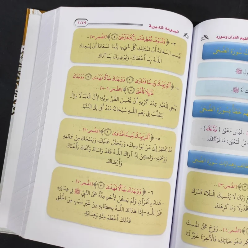 الموسوعة التدبرية لفهم القرآن وسوره 4 مجلدات