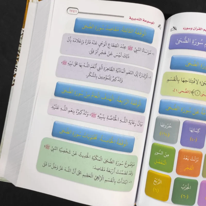 الموسوعة التدبرية لفهم القرآن وسوره 4 مجلدات