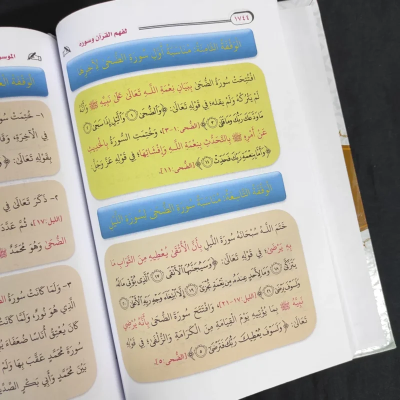 الموسوعة التدبرية لفهم القرآن وسوره 4 مجلدات