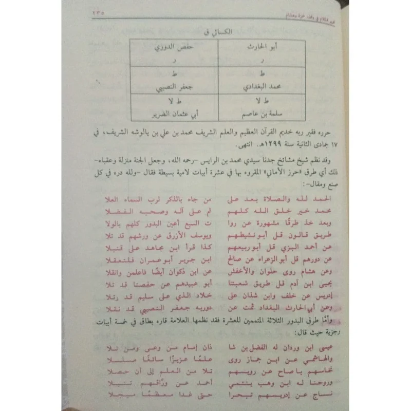 النجوم الطوالع على الدرر اللوامع في أصل مقرأ الإمام نافع