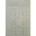 النجوم الطوالع على الدرر اللوامع في أصل مقرأ الإمام نافع