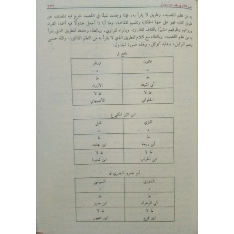 النجوم الطوالع على الدرر اللوامع في أصل مقرأ الإمام نافع