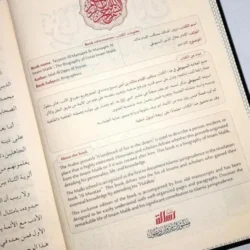 تزيين الممالك بمناقب الإمام مالك - سيرة وإنجازات الإمام