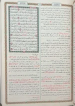 تفسير السعدي - تيسير الكريم الرحمن | تفسير ميسر للقرآن