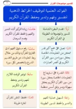 تفسير موضوعات القرآن 3 مجلد