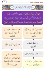 تفسير موضوعات القرآن 3 مجلد