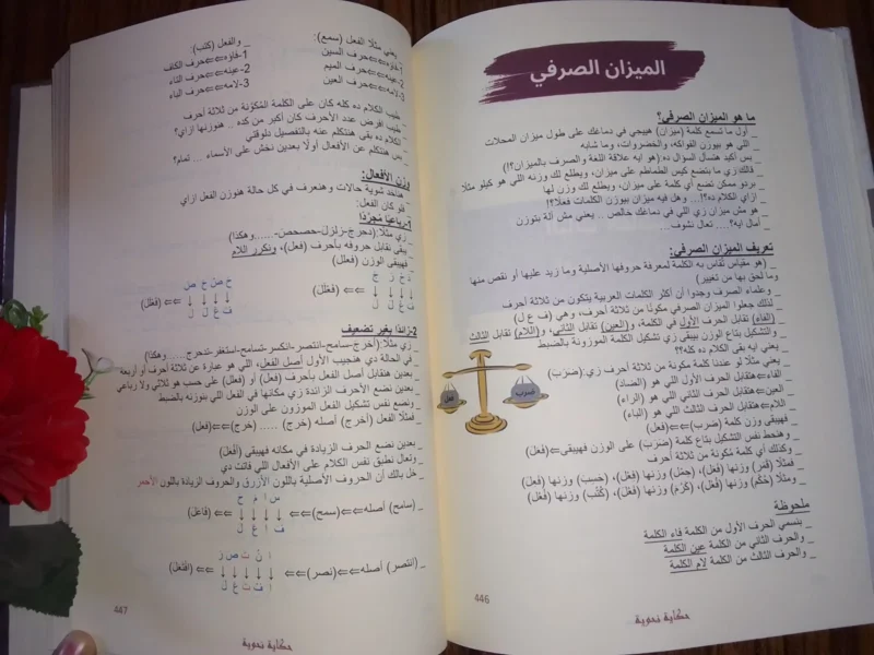 حكاية نحوية في النحو والصرف والإملاء - قصة تعليمية شاملة