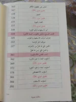 حكاية نحوية في النحو والصرف والإملاء - قصة تعليمية شاملة