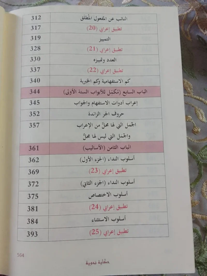 حكاية نحوية في النحو والصرف والإملاء - قصة تعليمية شاملة