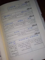 حكاية نحوية في النحو والصرف والإملاء - قصة تعليمية شاملة