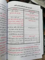 سراج الباحثين عن منتهى الإتقان في تجويد القرآن - 3 مجلدات