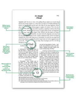 سلسلة القرآن الكريم المبين® - باللغة الإنجليزية فقط | غلاف ورقي