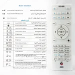 سماعة القرآن الكريم الجدارية