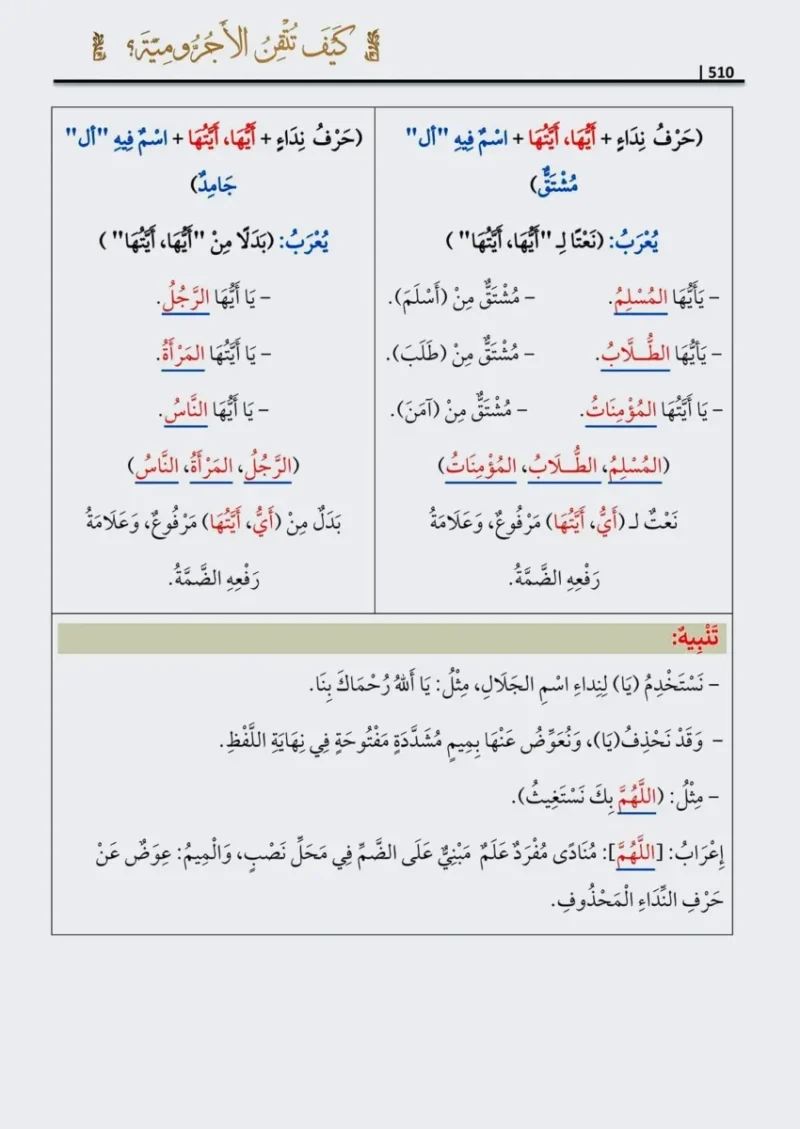 كيف تتقن الآجرومية - دليل عملي لإتقان متن الآجرومية في النحو