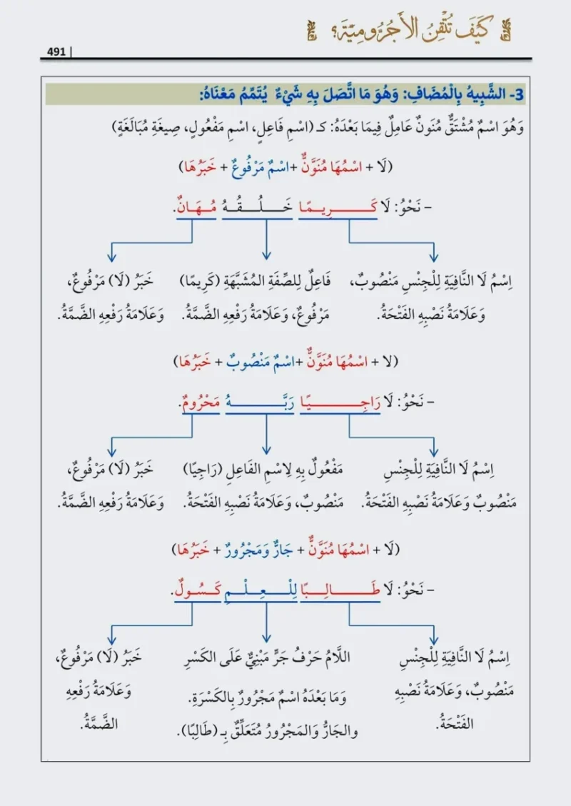 كيف تتقن الآجرومية - دليل عملي لإتقان متن الآجرومية في النحو