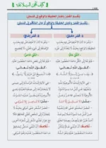 كيف تتقن البلاغة؟ - التطبيق من القرآن والسنة والشعر العربي