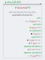 كيف تتقن البلاغة؟ - التطبيق من القرآن والسنة والشعر العربي