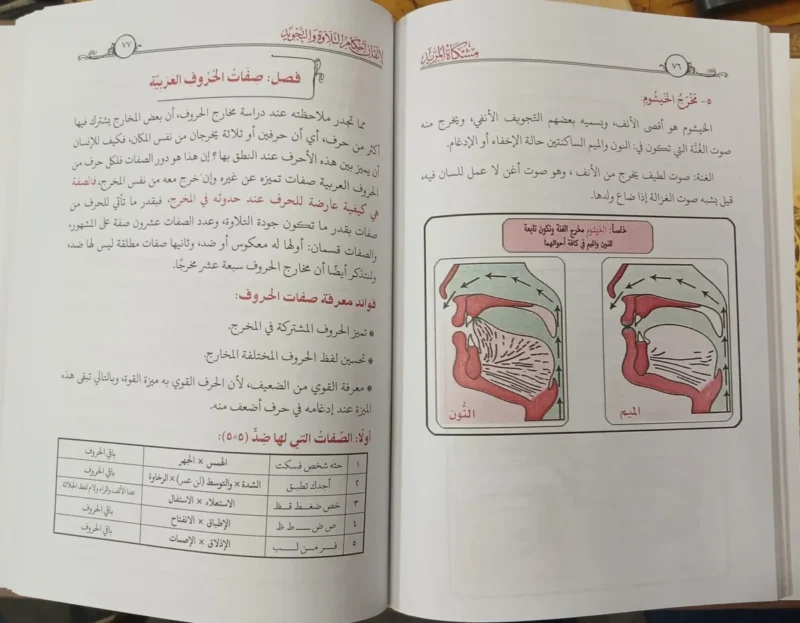 مشكاة المريد لإتقان أحكام التلاوة والتجويد - دليل عملي