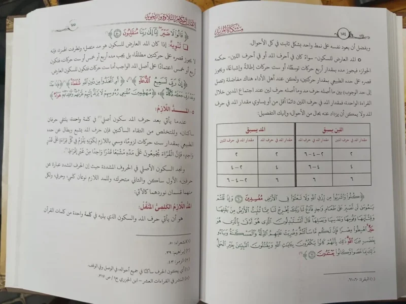 مشكاة المريد لإتقان أحكام التلاوة والتجويد - دليل عملي