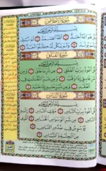 مصحف التفصيل الموضوعي الملون مقاس 14 * 20 سم