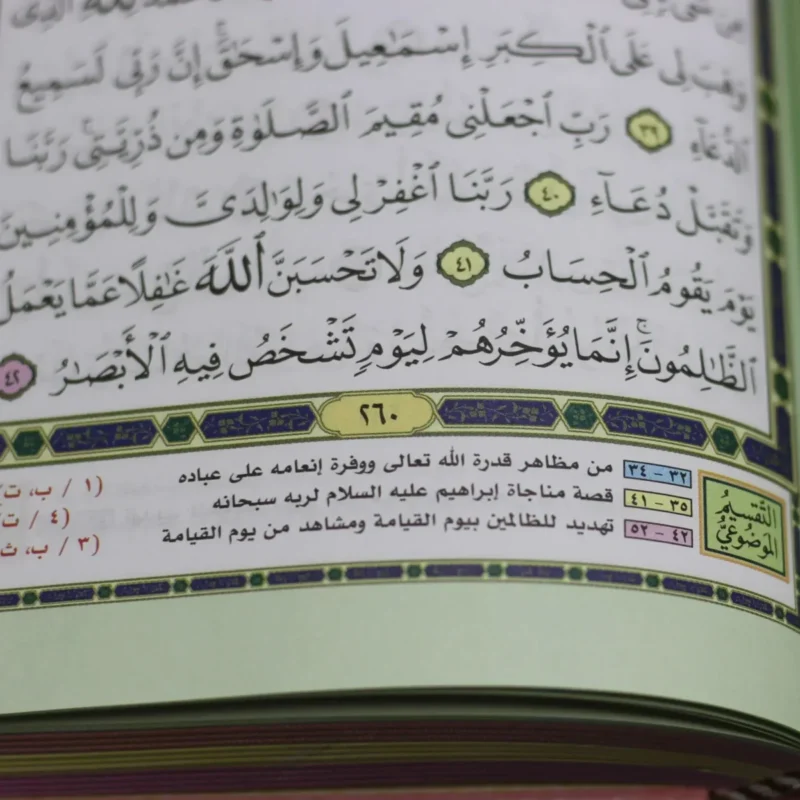 مصحف ملون الاطراف وبهامشه التقسيم الموضوعي و التبيان لكلم المنان من تفسير السعدي مقاس 14*20 - متعدد الألوان