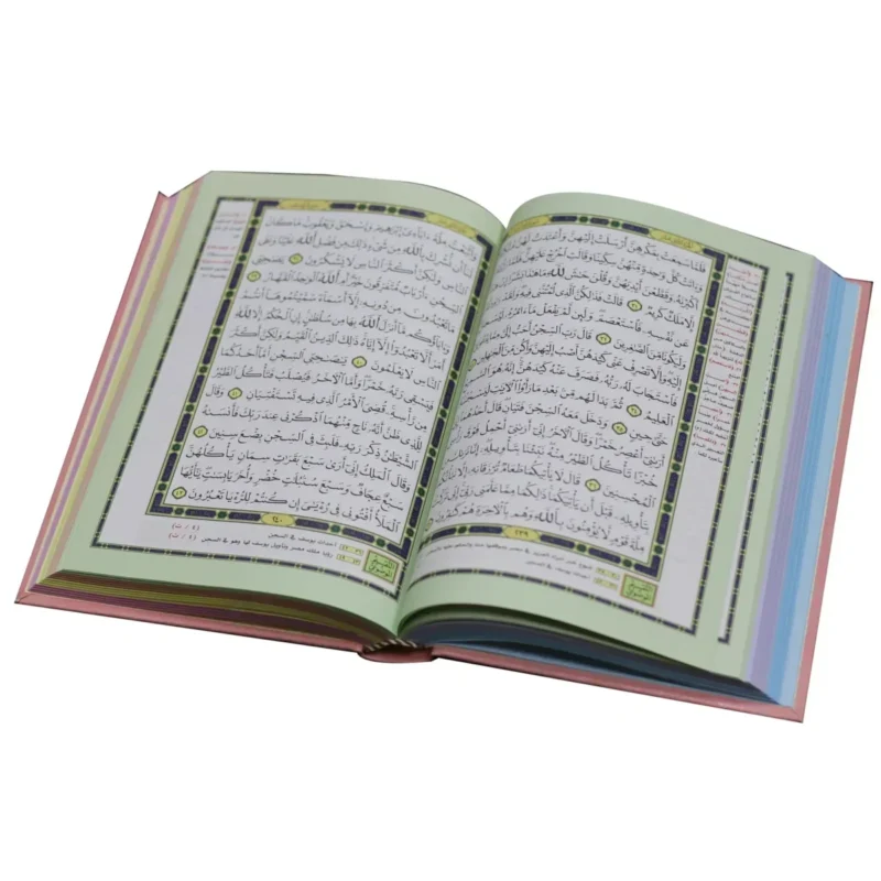 مصحف ملون الاطراف وبهامشه التقسيم الموضوعي و التبيان لكلم المنان من تفسير السعدي مقاس 14*20 - متعدد الألوان