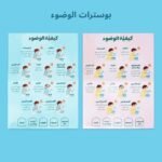 صندوق رمضان الصائم الصغير لتعليم الصلاة للأطفال - Image 3